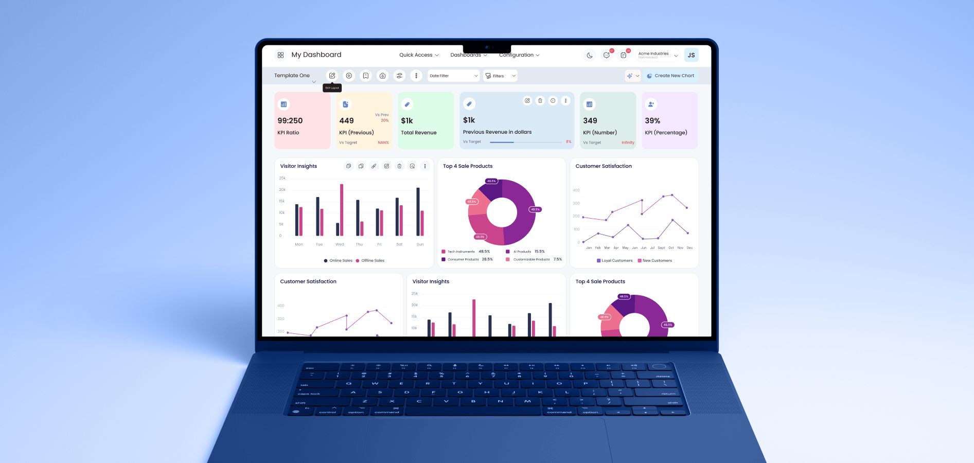 Dashboard Ninja KPI and chart dashboard on a laptop