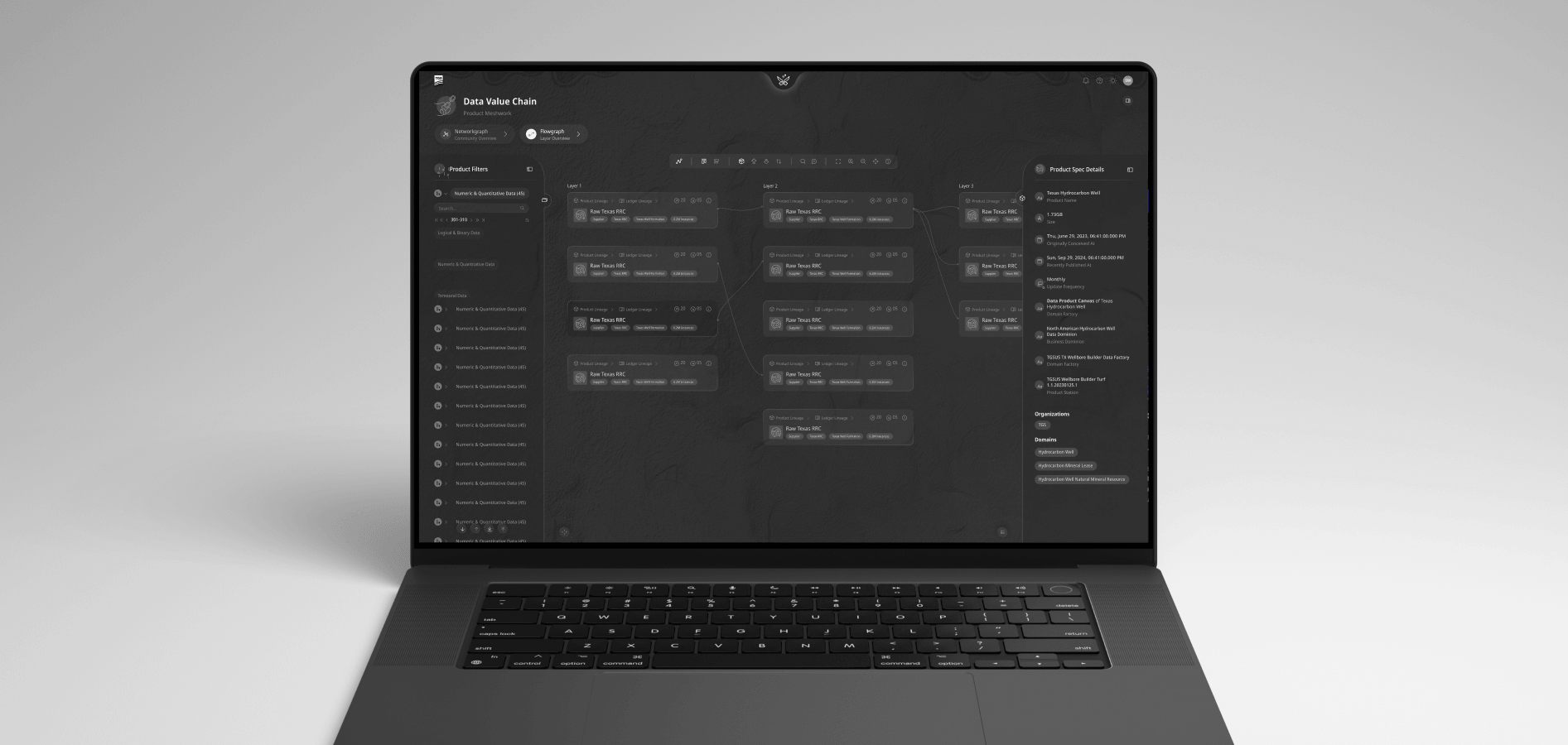 Symbiontra data value chain screen on a laptop