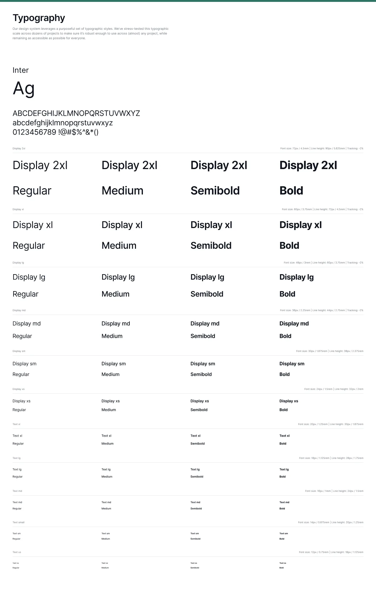 Typography — Inter