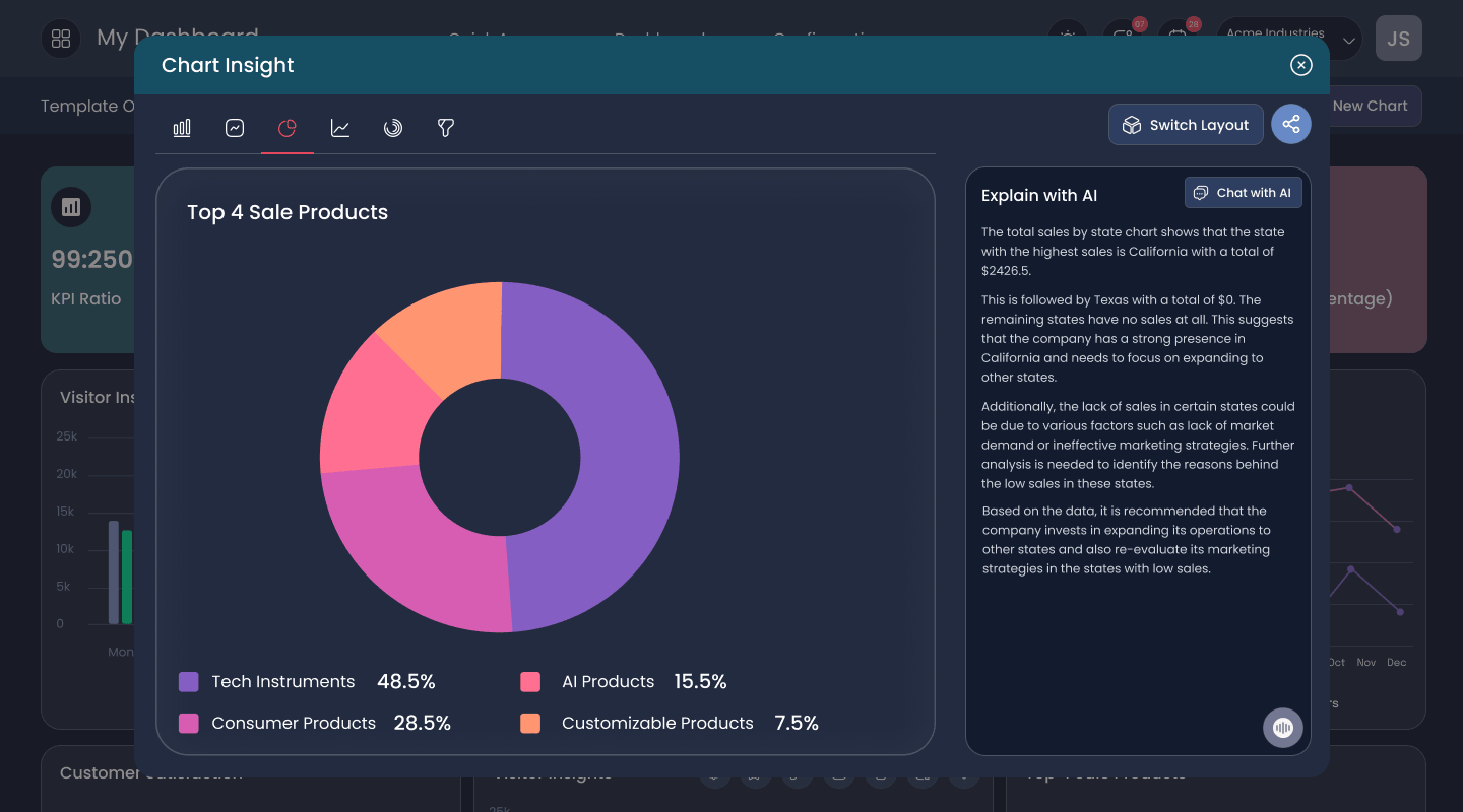 chart-insights-2-dark