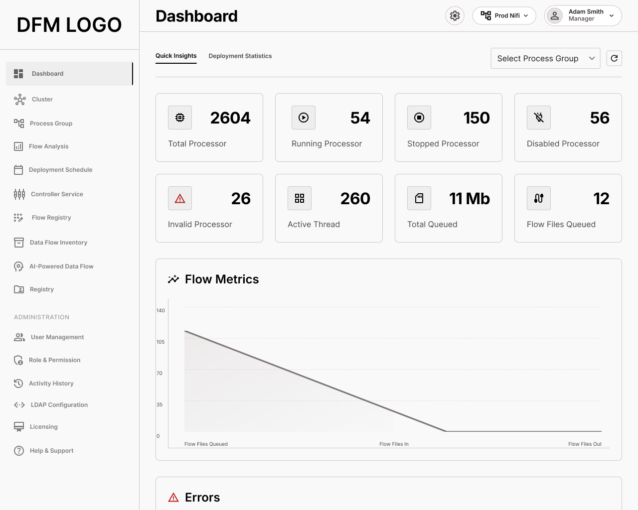 dashboard