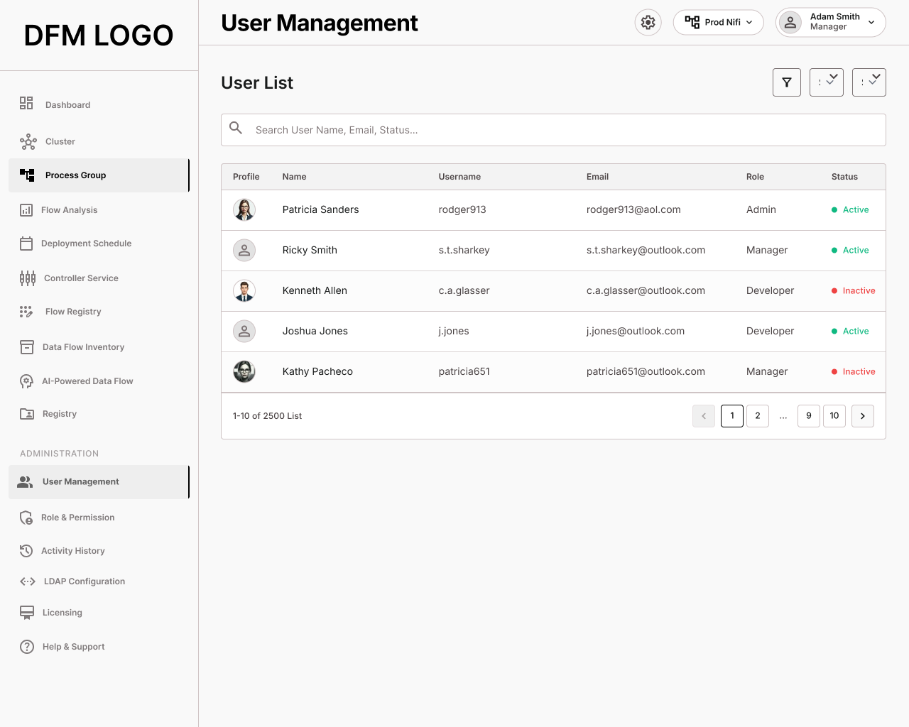 user-list