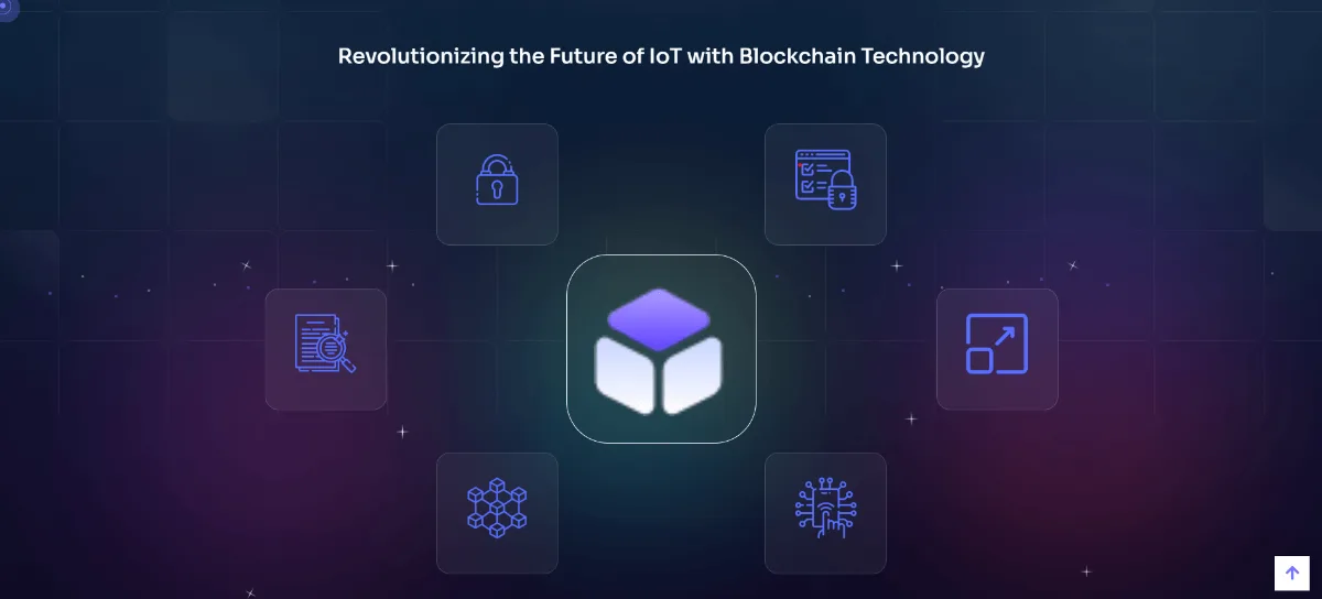 IOT Solutions screen 4