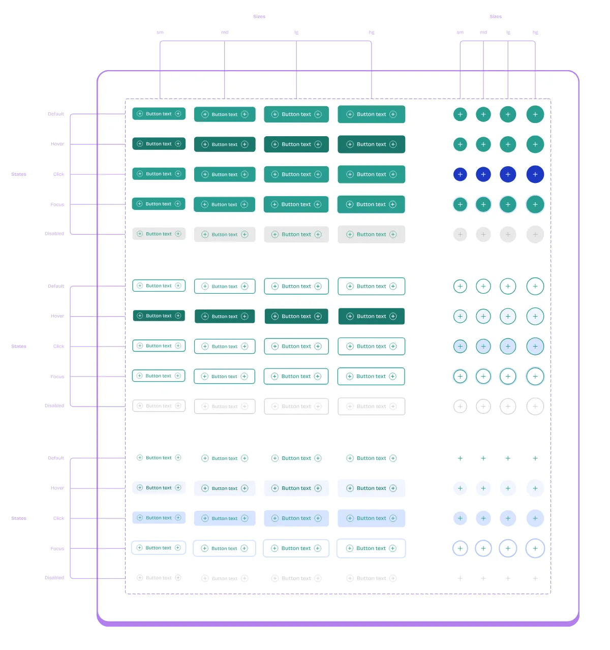 Button components