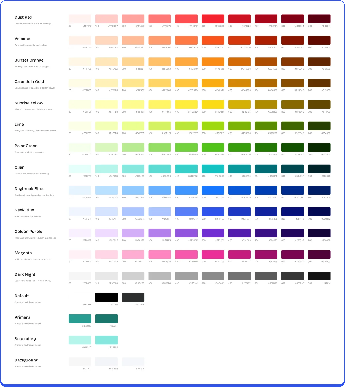Design system 10