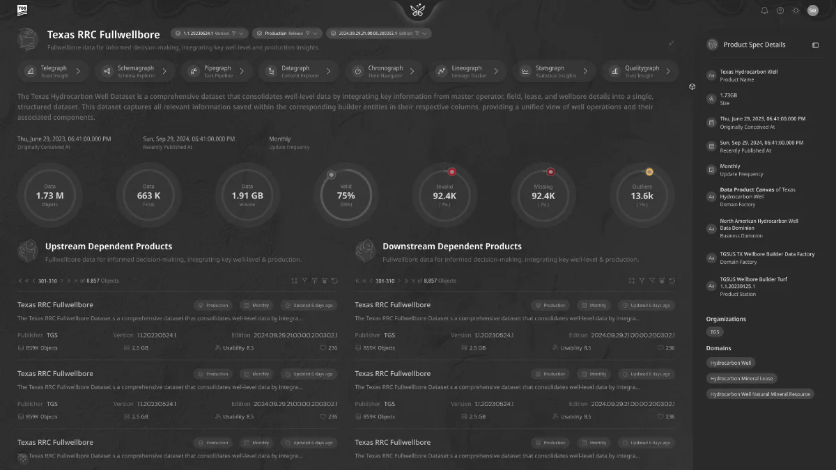 Product details