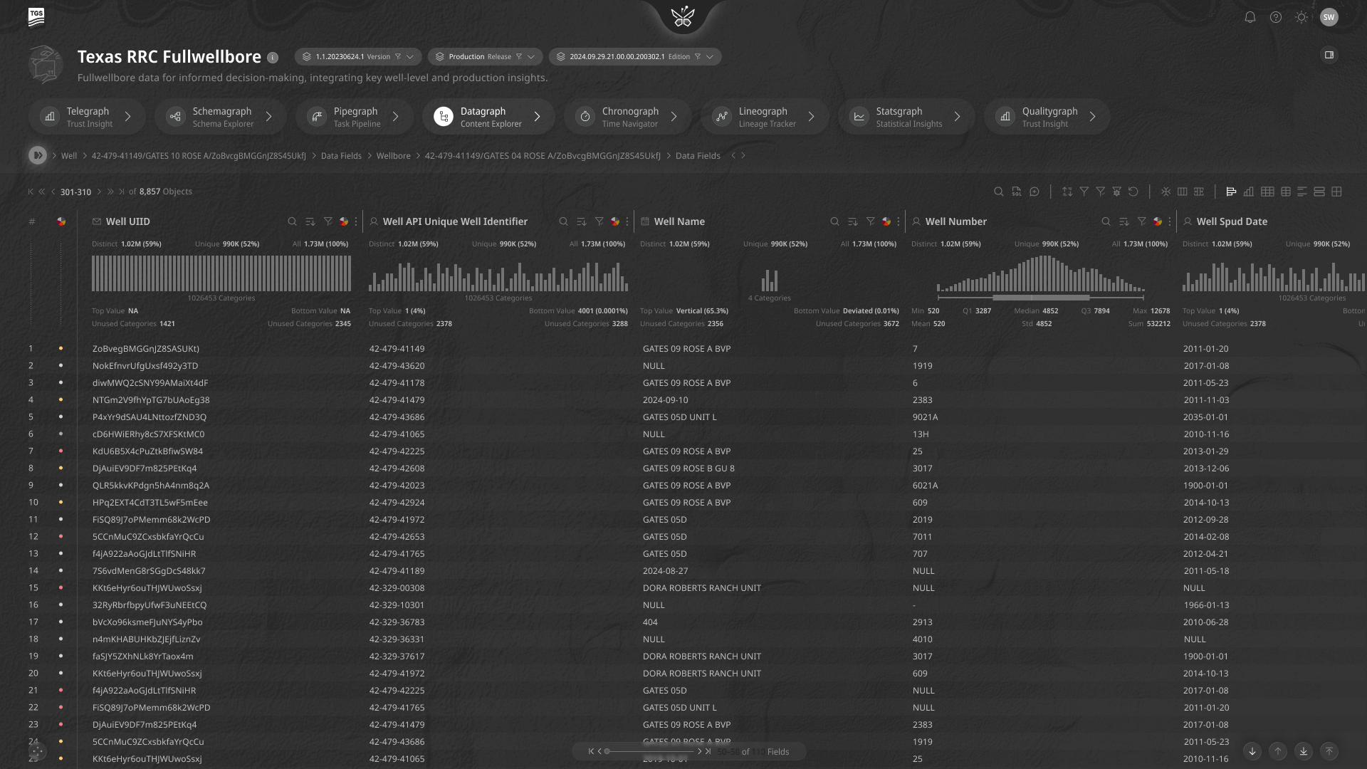 table-dark