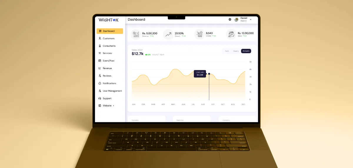 Wishtok Admin project showcase