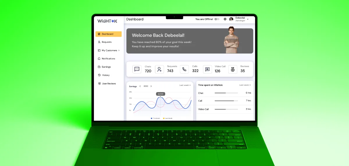 Wishtok Consultant project showcase