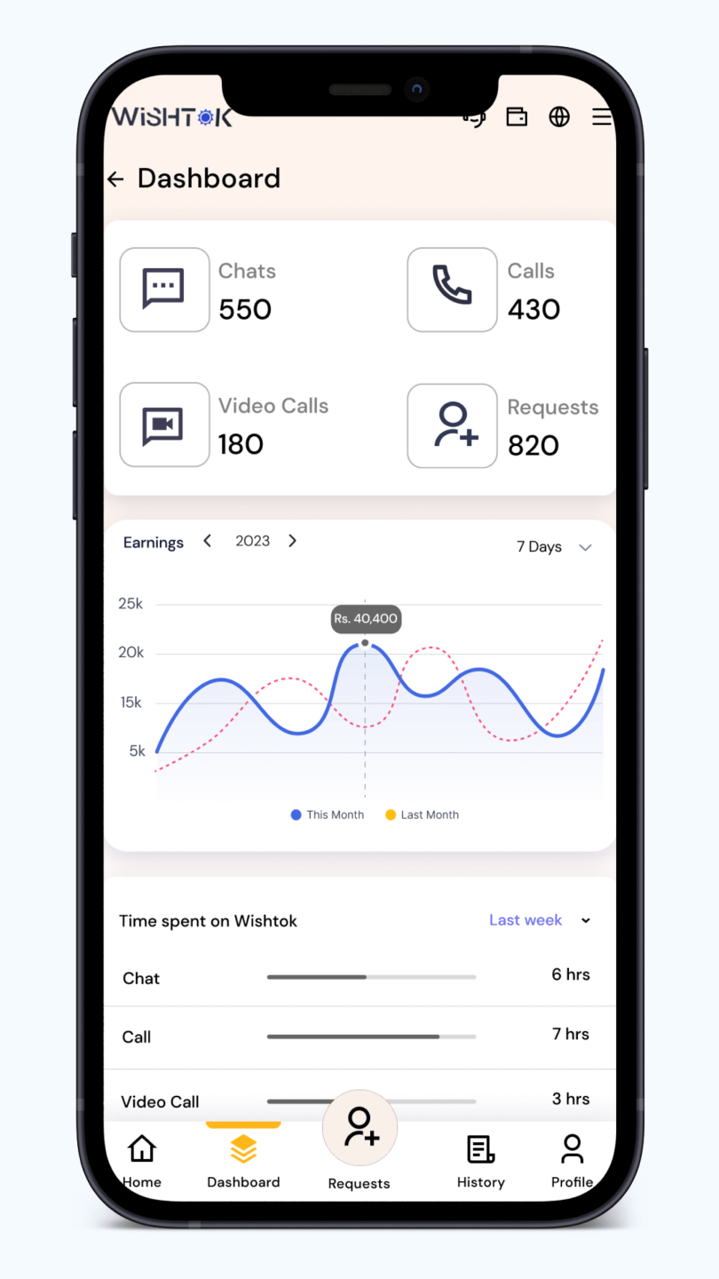 Wishtok screen 6